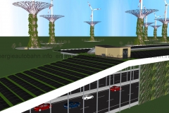 Schema: Energieautobahn