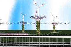 Schema: Energieautobahn aus der Vogelperspektive