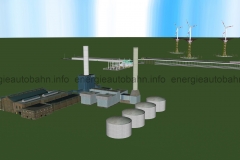 Schema: Power to Gas Anlage